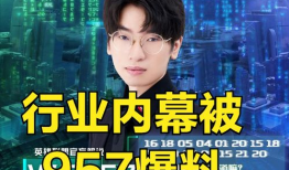 吃瓜网独家揭秘爆料,娱乐圈惊天爆料大揭秘！